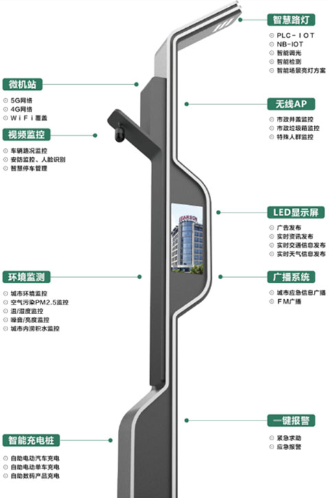 什么是智慧路隧解决方案？